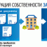 Документы на государственную регистрацию прав можно представить через МФЦ - Знамя