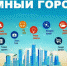 Дорога в «умные города» - Знамя