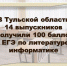 Переход на дистанционное обучение не повлиял на уровень подготовки выпускников - Знамя